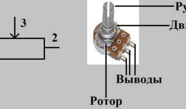 Переменные резисторы: ключевой элемент в регулировке электрических цепей