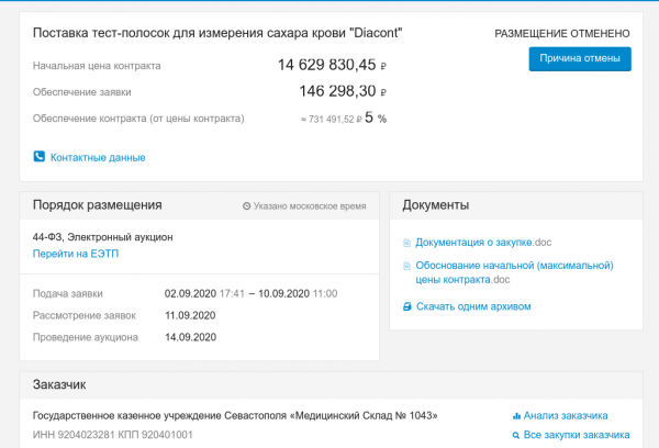 Лекарственное обеспечение Севастополя снова ушло в пике