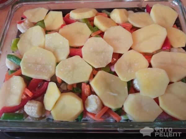 Рецепт: Запеченная свинина - С овощами. В духовке.