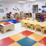 Франшизы детских центров на первых местах в рейтинге Forbes: Полиглотики в их числе