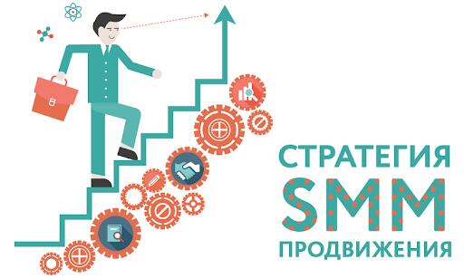SMM-стратегия: разработка и реализация