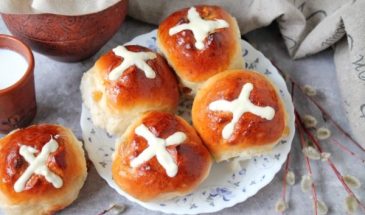 Пасхальный колобок