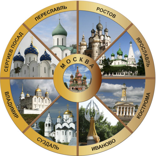 туры по золотому кольцу России